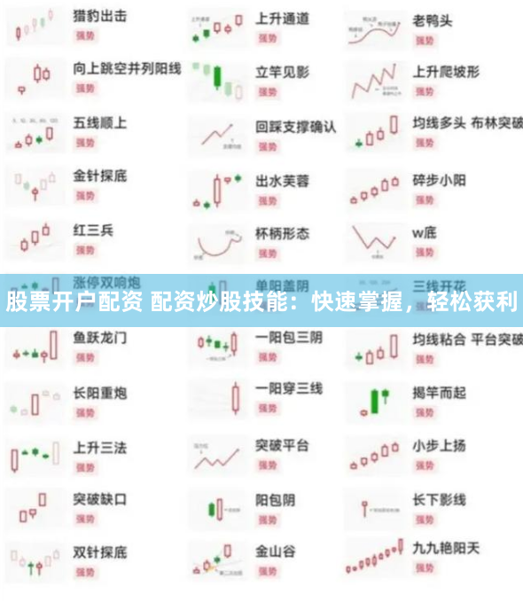 股票开户配资 配资炒股技能：快速掌握，轻松获利