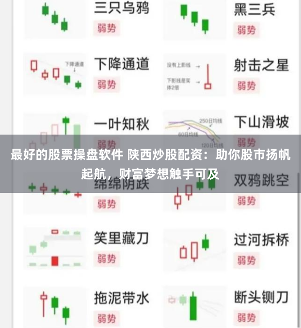 最好的股票操盘软件 陕西炒股配资：助你股市扬帆起航，财富梦想触手可及