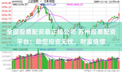 全国股票配资最正规公司 苏州股票配资平台:助您投资无忧,财富倍增