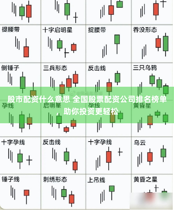 股市配资什么意思 全国股票配资公司排名榜单，助你投资更轻松