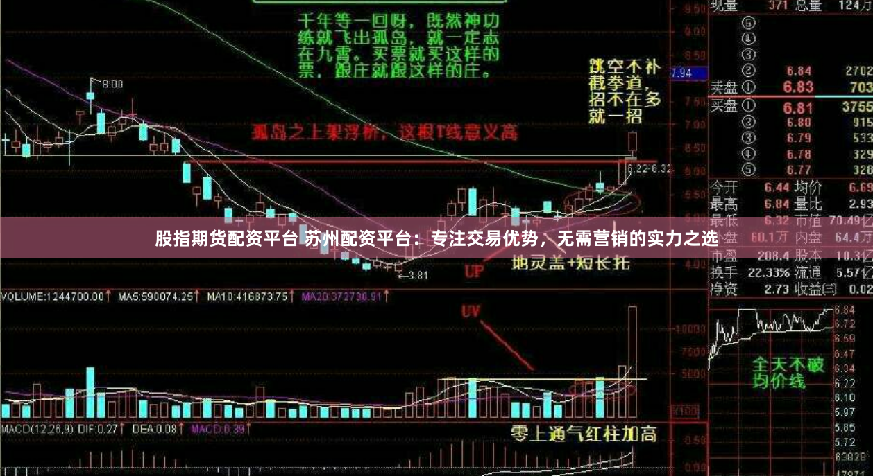 股指期货配资平台 苏州配资平台:专注交易优势,无需营销的实力之选