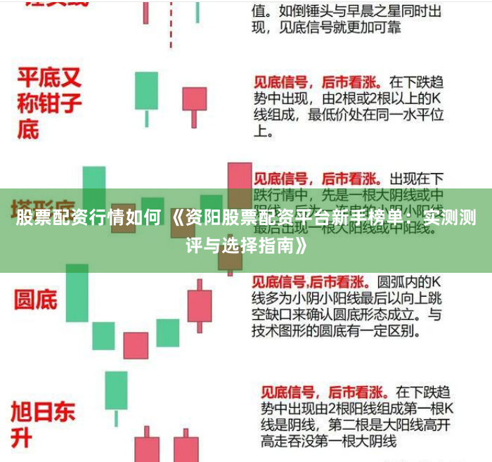 股票配资行情如何 《资阳股票配资平台新手榜单：实测测评与选择指南》