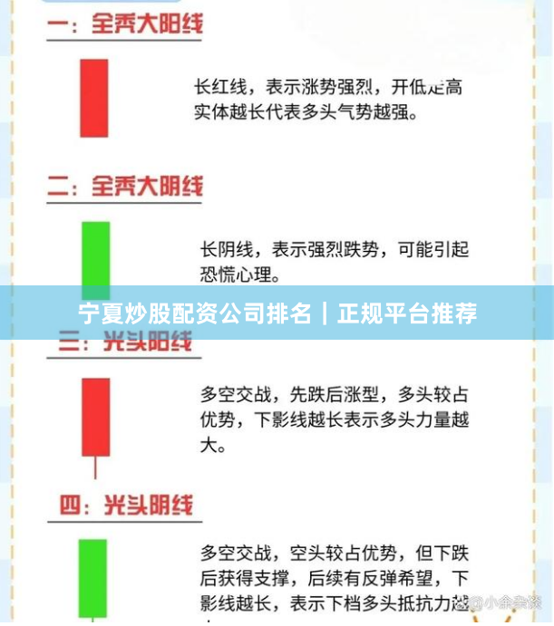宁夏炒股配资公司排名|正规平台推荐