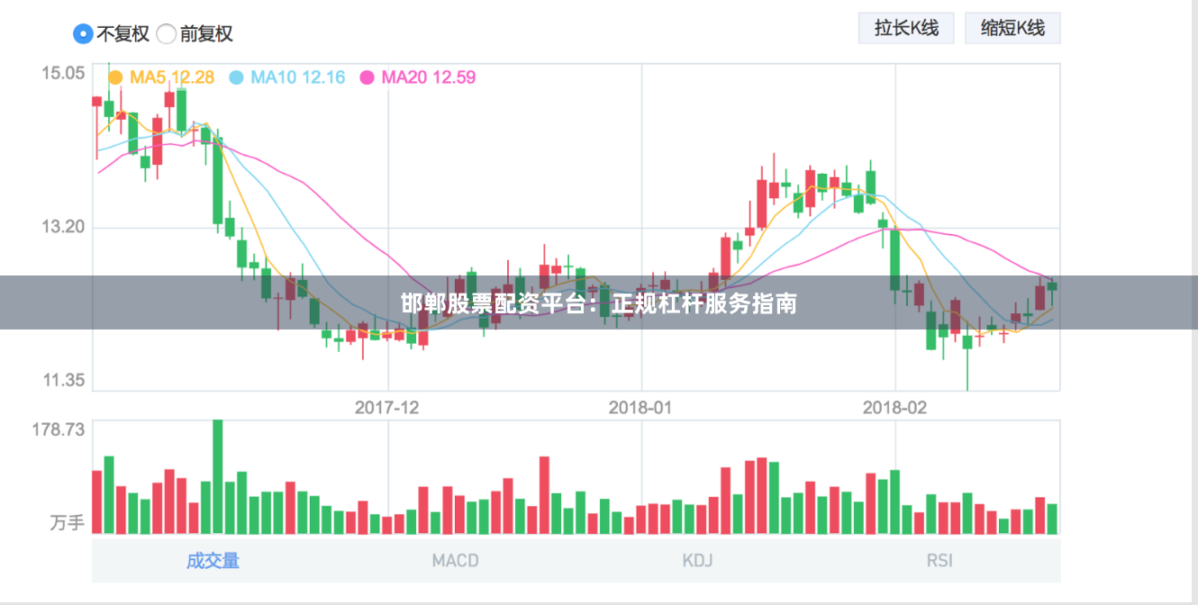 邯郸股票配资平台：正规杠杆服务指南