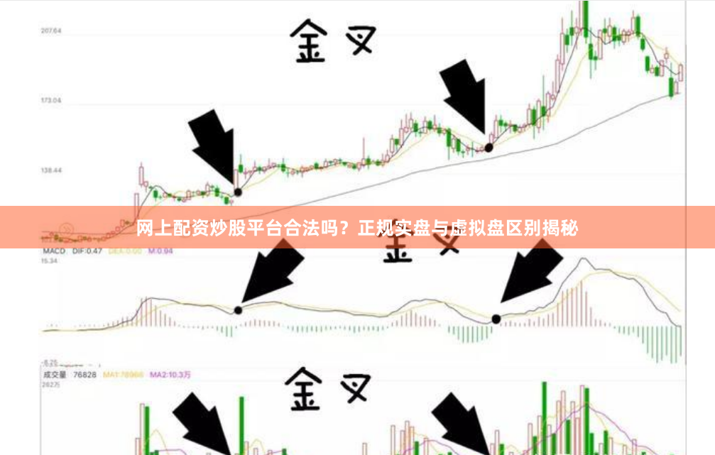 网上配资炒股平台合法吗？正规实盘与虚拟盘区别揭秘